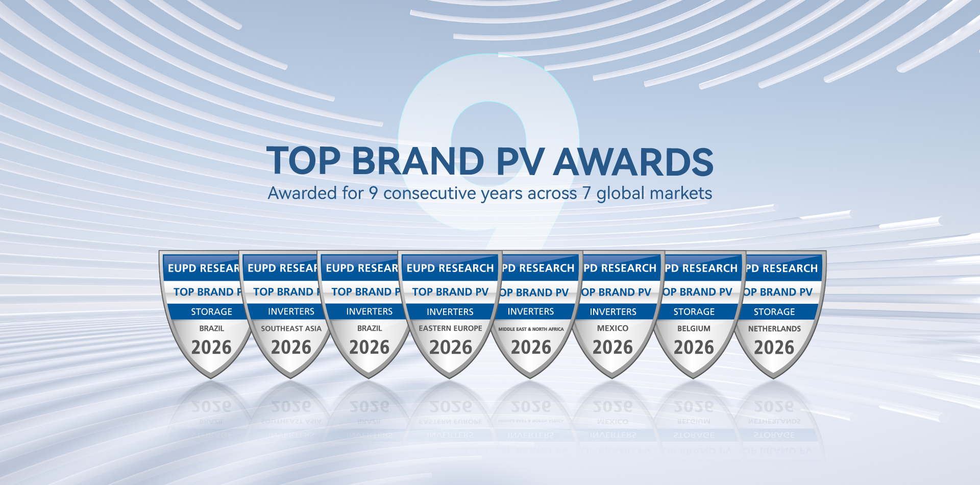 Growatt voor negende jaar op rij uitgeroepen door EUPD Research tot Top Brand PV in Nederland en België